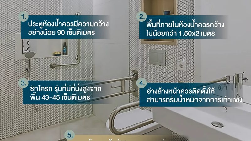 商业区光储充解决方案：成本构成与考量因素**